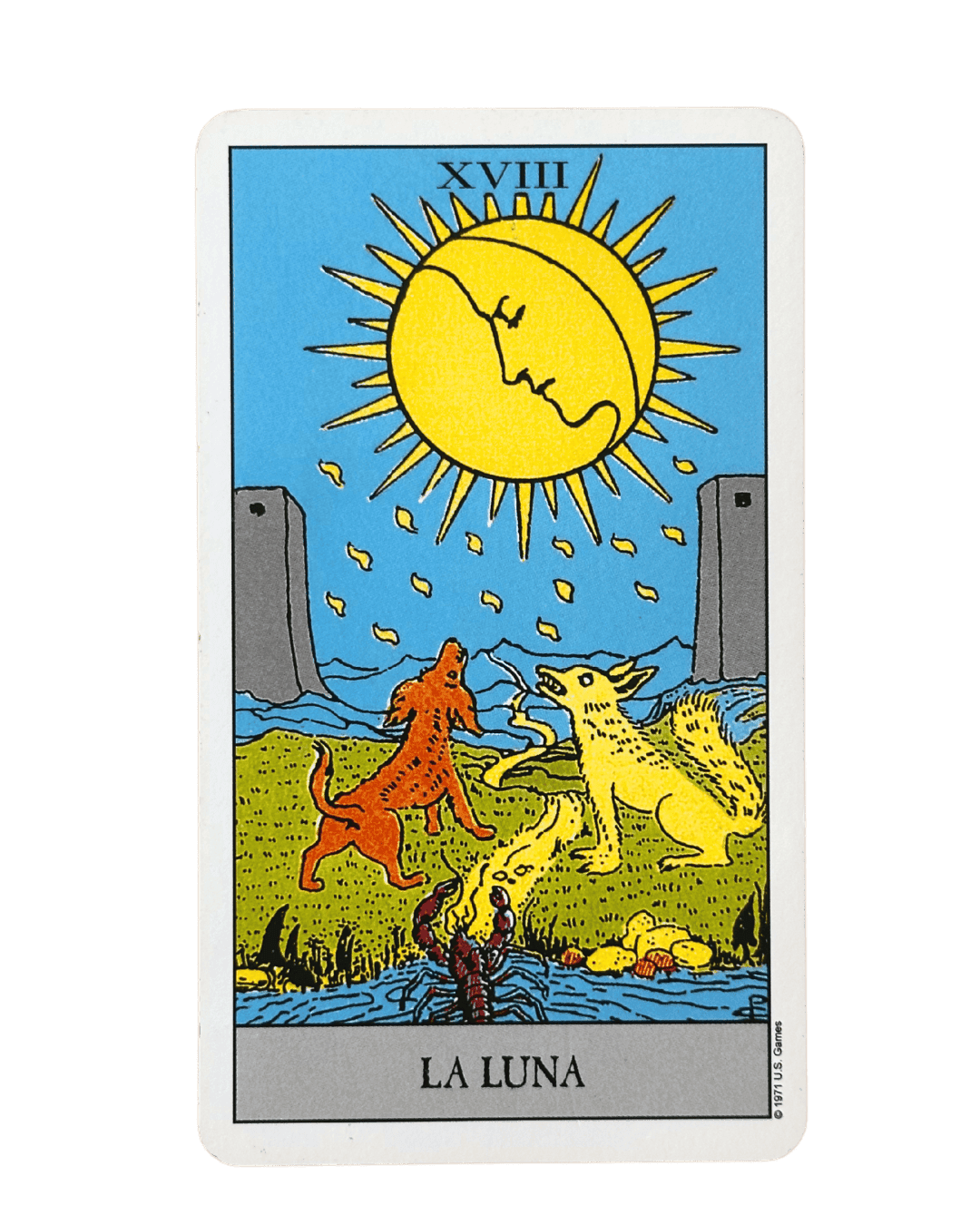 Imagen de portada para ¿El Tarot es lo Mismo que la Astrología?